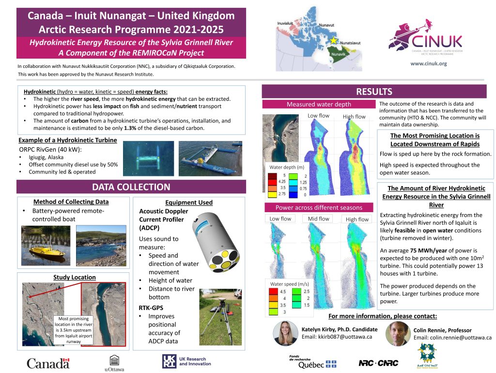 New REMIROCaN Summary of Findings now available